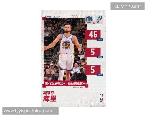 无奈之战库里22投12中三分7记独砍35分却难救勇士于水深火热之中